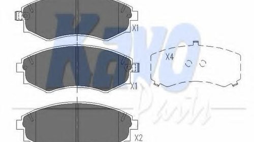 set placute frana,frana disc SSANGYONG K