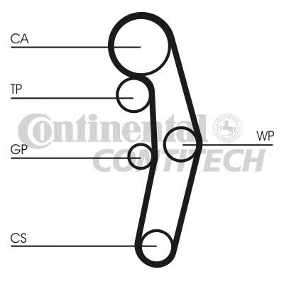 Set pompa apa + curea dintata AUDI A4 limuzina (8D2, B5), VW SHARAN (7M8, 7M9, 7M6), FORD GALAXY (WGR) - CONTITECH CT1028WP7