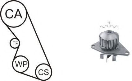 Set pompa apa + curea dintata CITROËN C3 I (FC_) 