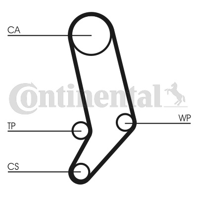 Set pompa apa + curea dintata CONTINENTAL CTAM CT9