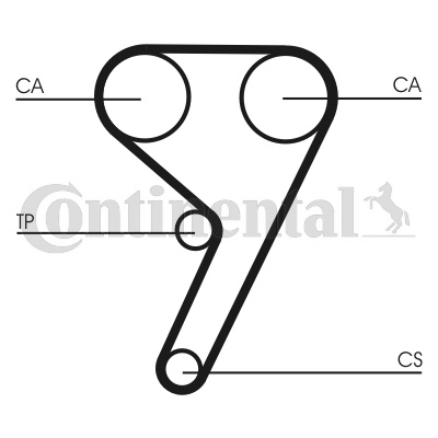 Set pompa apa + curea dintata CONTINENTAL CTAM CT881WP4
