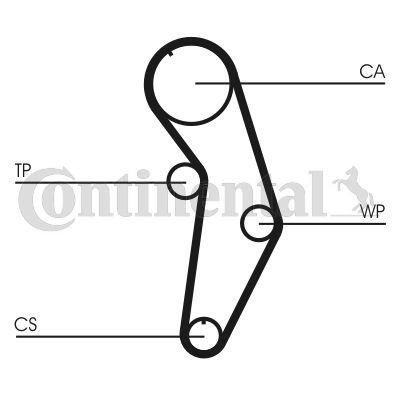 Set pompa apa curea dintata CT908WP1 CONTINENTAL C