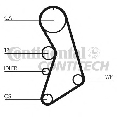 Set pompa apa curea dintata CT909WP4 CONTINENTAL pentru Audi A3 Skoda Octavia Vw Golf Vw Sharan Seat Alhambra Audi Tt Seat Toledo Vw Bora Vw Jetta Seat Leon Vw Beetle Vw New Vw Novo