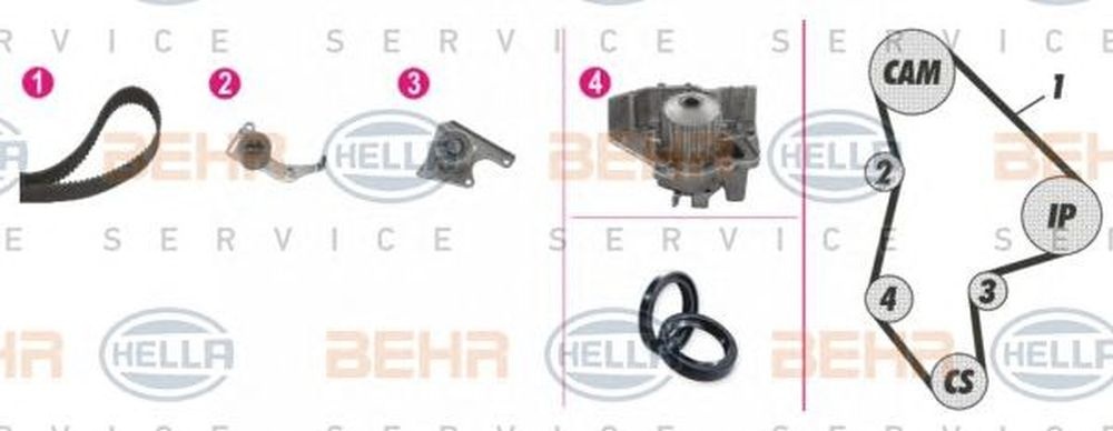 Set pompa apa + curea dintata FIAT SCUDO caroserie 220L HELLA 8MP 376 804-811