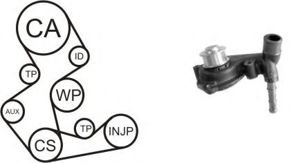 Set pompa apa + curea dintata FORD MONDEO   (GBP) (1993 - 1996) AIRTEX WPK-141502