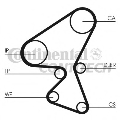 Set pompa apa curea dintata # Peugeot 308 2007 2008 2009 2010 2011 2012 2013 2014 2015 2016 2017 2018 2019 2020 2021 2022 2023 2024 2025 # CT1092WP1 # CONTINENTAL