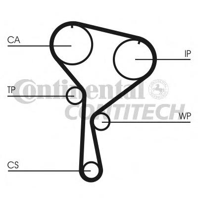 Set pompa apa + curea dintata RENAULT KANGOO (KC0/1_), RENAULT CLIO Mk II (BB0/1/2_, CB0/1/2_), RENAULT KANGOO Rapid (FC0/1_) - CONTITECH CT1035WP3