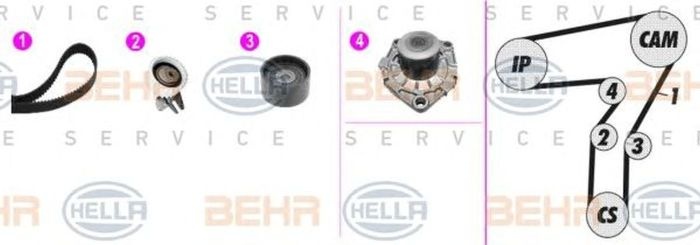 Set pompa apa + curea dintata SAAB 9-5 YS3E HELLA 8MP376812821