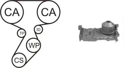 Set pompa apa curea dintata WPK-164101 AIRTEX pentru Renault Kangoo Renault Megane Renault Clio Renault Symbol Renault Thalia Renault Laguna Dacia Duster Renault ScEnic Dacia Sandero Nissan Kubistar Renault Grand Renault Modus Renault Euro Dacia Logan