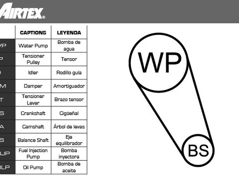 Set pompa apa curea dintata WPK-195801 AIRTEX pentru Seat Alhambra Skoda Superb Audi Q3 Audi A6 Vw Tiguan Vw Cc Audi A4 Audi A5 Seat Exeo