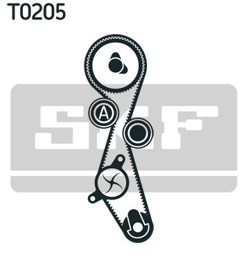 Set pompa apa + curea distributie CITROËN C5 II Break RE Producator SKF VKMC 03257