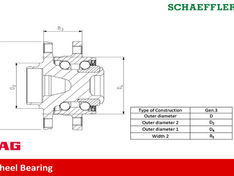 Set rulment roata 713 6679 70 FAG pentru Bmw Seria 3