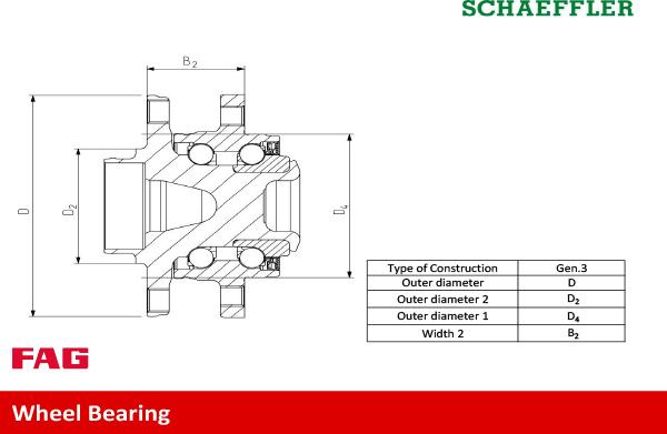 Set rulment roata ALFA ROMEO 159 (939_), Sedan, 06.2005 - 12.2012 FAG 713 6063 60