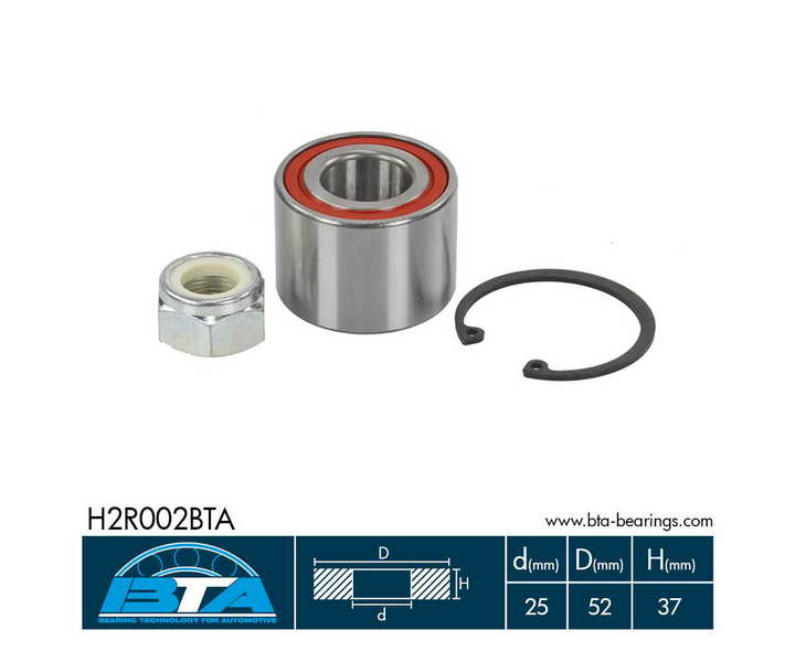 Set rulment roata RENAULT TWINGO II CN0 Producator BTA H2R002BTA