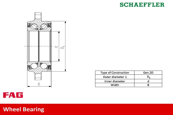 Set rulment roata Schaeffler FAG 713 6110 60 pentru AUDI A7 Sportback (4KA) 2017-2025