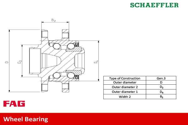 Set rulment roata Schaeffler FAG 713644920 pentru masina OPEL ASTRA J GTC 2011 2012 2013 2014 2015 2016 2017 2018