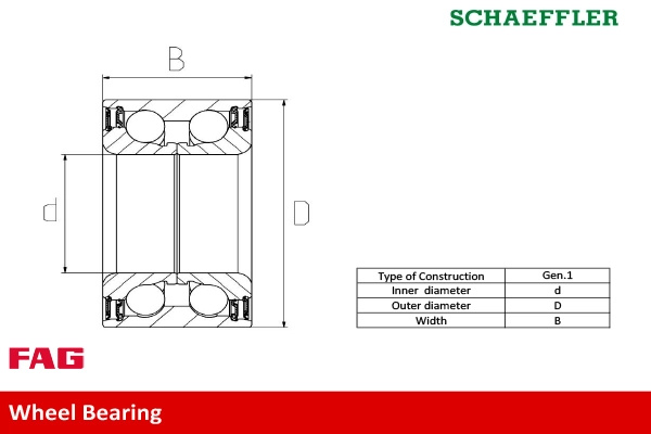 Set rulment roata Schaeffler FAG 713649420 compatibil cu BMW 3 (E90) 2004 2005 2006 2007 2008 2009 2010 2011