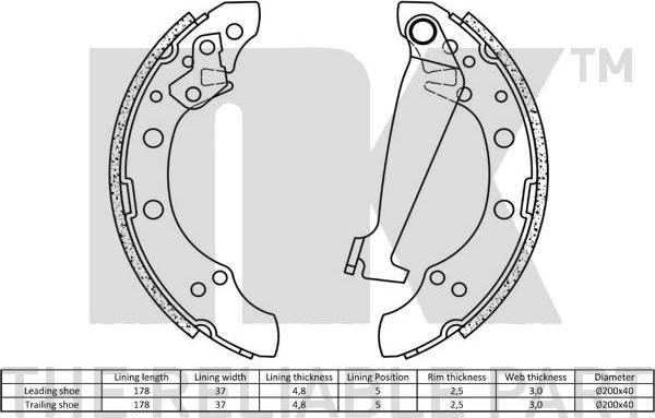 Set saboti frana SKODA FABIA I (6Y3), Sedan, 10.1999 - 12.2007 NK 2799520