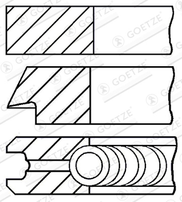 Set segmenti piston GOETZE ENGINE 08-148100-00 la FORD AUSTRALIA TRANSIT bus (VM) JXFA 2402cc 115cp 85kW 2006 2007 2008 2009 2010 2011 2012 2013 2014