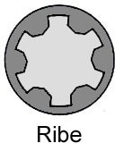 Set surub chiulasa # Alfa romeo 155 1995 1996 1997