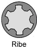 Set surub, chiulasa FIAT BRAVA (182) (1995 - 2003)
