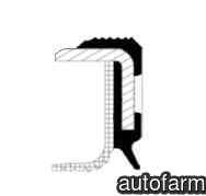 Simering arbore cotit AUDI A4 Cabriolet 8H7 B6 8HE