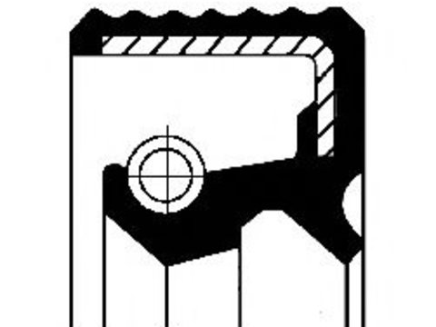 Simering, cutie automata RENAULT TWINGO I (C06) (1993 - 2012) CORTECO 12018001B piesa NOUA