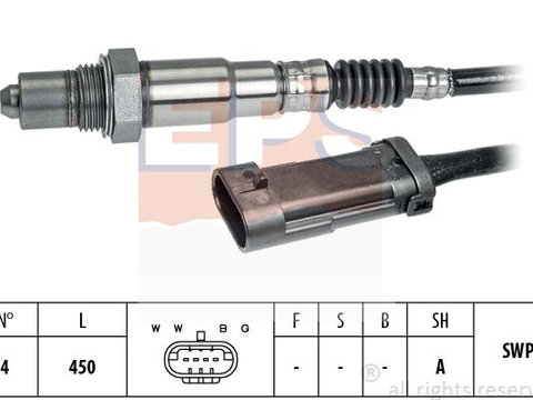 Sonda lambda 1 998 281 EPS pentru Dacia Duster