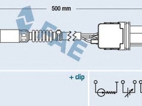 Sonda Lambda RENAULT CLIO Grandtour IV FAE 75080