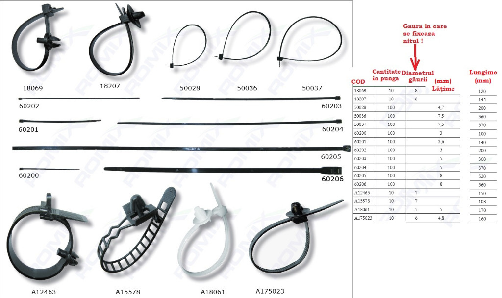 Soricei / Coliere rapide de fixare / Colier rapid fixare din plastic