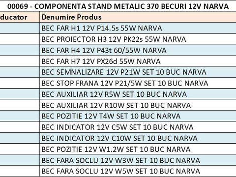 STAND METALIC 370 BECURI 12V NARVA 980223000 NARVA