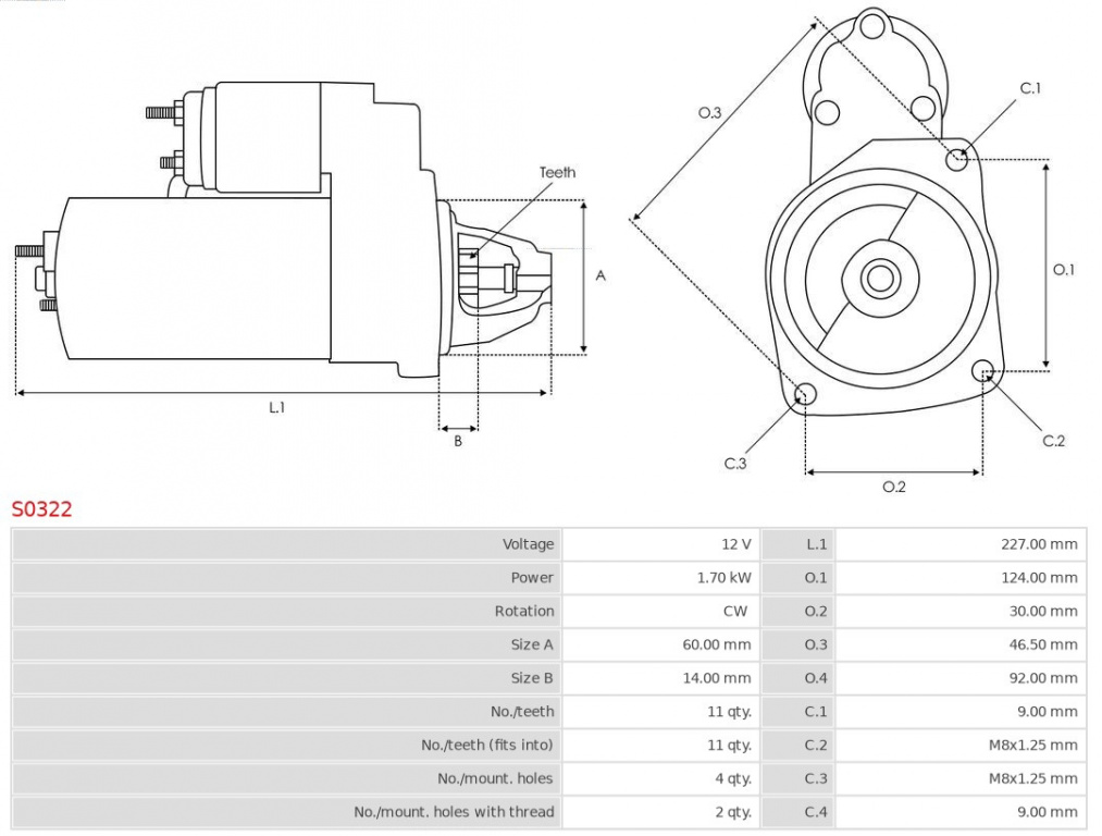 starter AS-PL S0322 pentru MERCEDES-BENZ