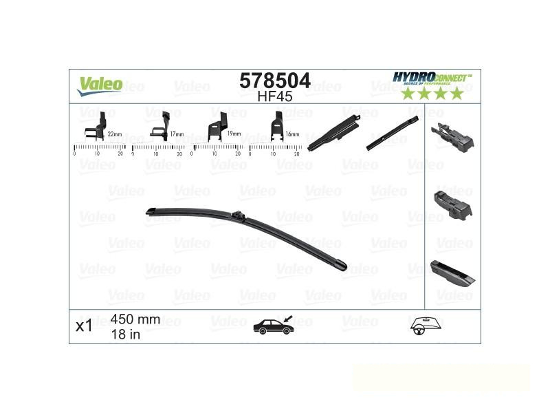 Stergator 7 (F01, F02, F03, F04) 2008-2016, 5 Touring (F11) 2010-2016, 5 Gran Turismo (F07) 2009-2016