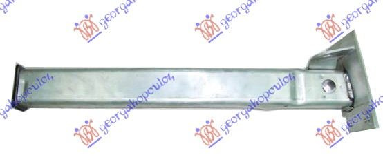 SUPORT ALUMINIU BARA FATA DR., CITROEN, CITROEN C4 11-20, 197004281