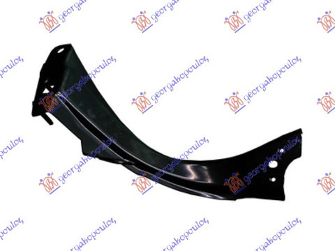 Suport aripa fata stanga/dr VW NEW BEETLE 11-16 VW NEW BEETLE 16- Cod 5C5821135 , 5C5821136