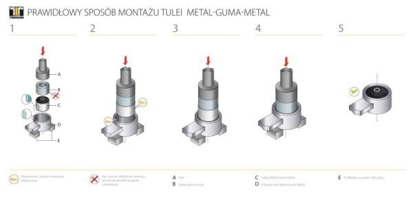 Suport ax 00509019 TEDGUM pentru Opel Astra Opel Zafira