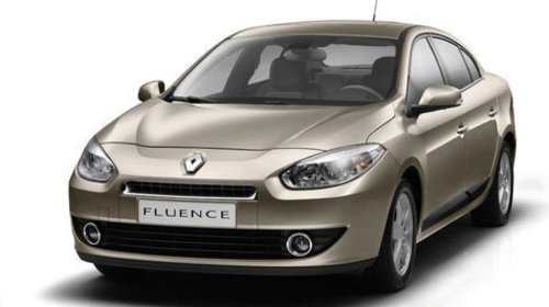 Suport - Ochelar far Renault Fluence 201