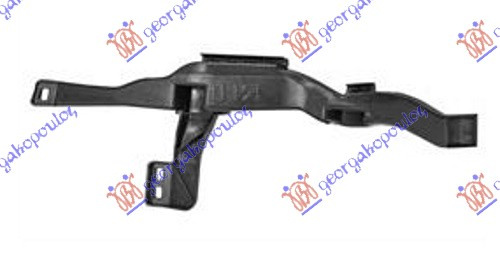SUPORT PLASTIC BARA FATA Stanga. , OPEL, OPEL ASTRA K 5D/S.W. 16-19, 600404284