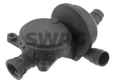 Swag separator ulei ventilatie bloc motor pt bmw 3(e46), x3(e83)