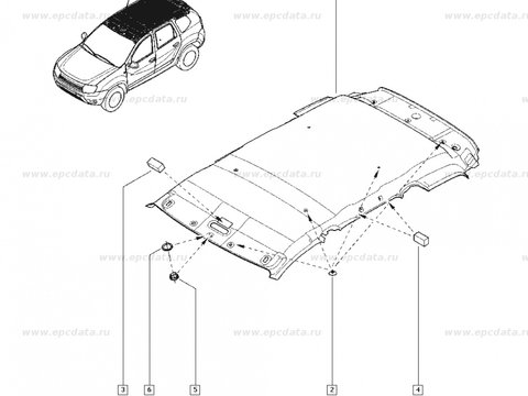 "Tapiterie plafon pt model cu centura mijloc"Renault Duster