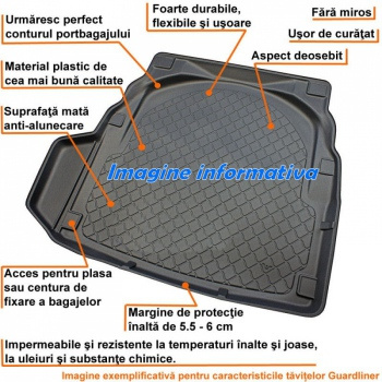 Tavita portbagaj Guardliner Mercedes E W212 Sedan (v.1)