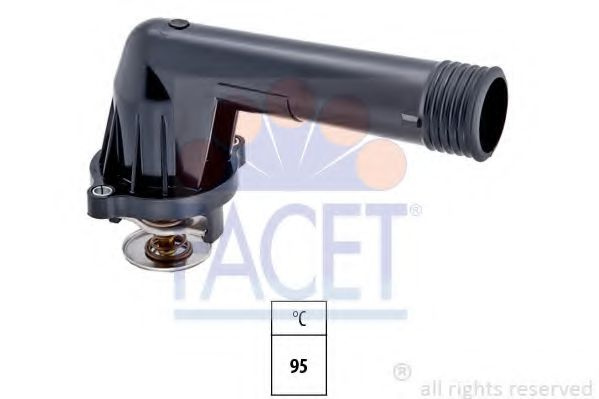 Termostat BMW Seria 5 Touring (E34) (1991 - 1997) 