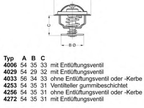 Termostat,lichid racire AUDI 90 (8C, B4), VW ILTIS (183), AUDI 80 Avant (8C, B4) - WAHLER 4253.87D