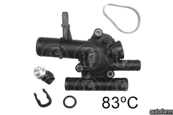 Termostat RENAULT KANGOO Express FC0/1 EPS 1880505