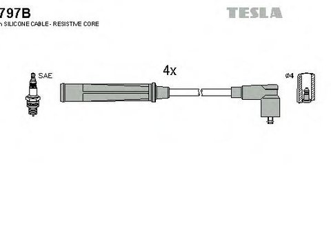 Tesla set fise bujii pt kia sportage(k00) mot 2.0 i