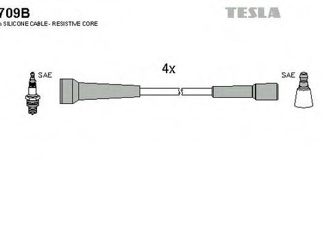 Tesla set fise bujii pt renault laguna 1,megane 1 mot 2.0