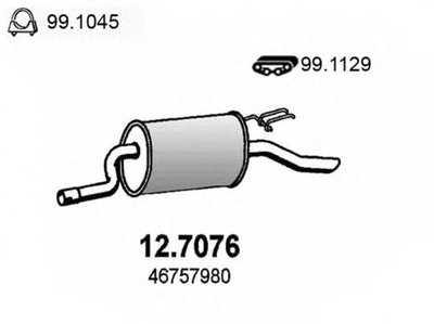 Toba esapament finala FIAT PUNTO (188) (1999 - 201