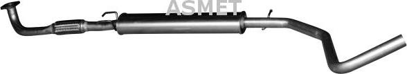 Toba esapament intermediara FIAT STILO Multi Wagon 192 ASMET 16.064