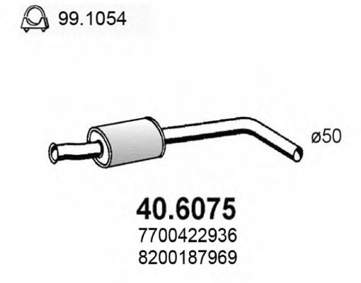 Toba esapament intermediara RENAULT MEGANE I (BA0/