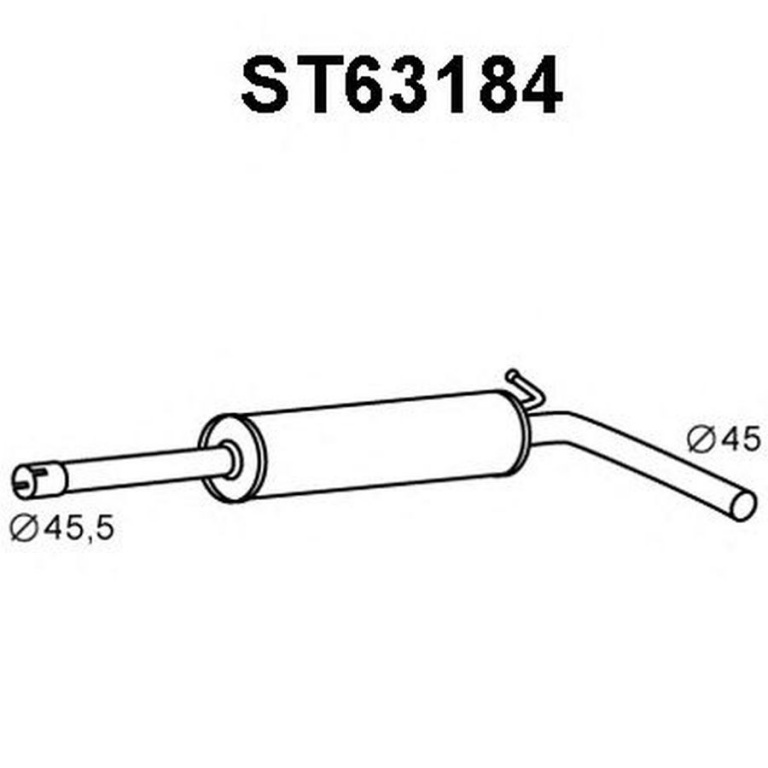 Toba esapament intermediara SKODA FABIA 6Y2 VENEPO